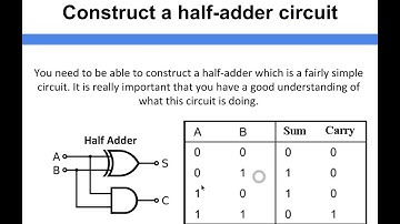 Computer Architecture - Construct a half adder circuit