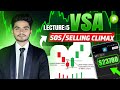 Volume Secrets Revealed: Signs of Strength Every Trader Must Know (Lecture 5)
