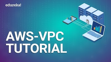 Amazon Virtual Private Cloud (VPC) | AWS VPC | AWS Tutorial for Beginners | Edureka