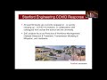 Breakthroughs: Engineering Solutions to the COVID-19 Pandemic