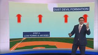 Viral video in Tennessee sparks question: How do dust devils form?