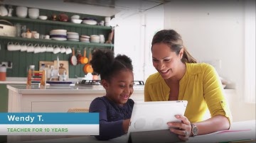 How Sylvan In-Home Tutoring Works - The Sylvan Method