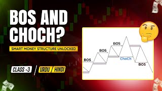 BOS & CHoCH Explained (Class 3) | Smart Money Structure Shift in Urdu/Hindi