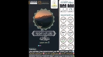 حتى إذا فتحت يأجوج ومأجوج وهم من كل حدب ينسلون سورة الأنبياء ٩٦-٩٧ خالد الجليل