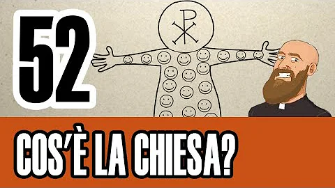 Come è fatta la chiesa?