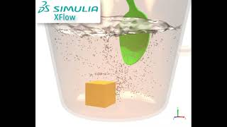 Simulia Xflow - Cup And Sugar Www.scanscot.com