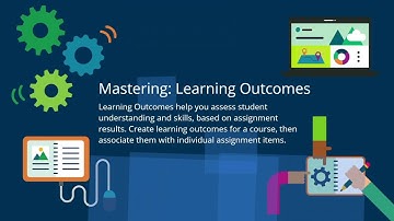 Mastering: Learning Outcomes