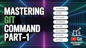 Mastering Git Commands Part-1 | Complete Git Tutorial for Beginners |  DevOps Real-Time | Hindi |