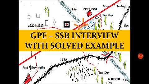 Master group planning exercises at SSB Interview ?  (Solved  Example).