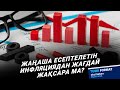 Қазақстан жаңалықтары - Түскі формат / 28.02.2024