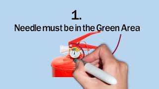 Fire Safety Tool Box Talk