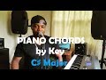 Chords by Key - Piano Chords in the Key of C# Major (C Sharp)