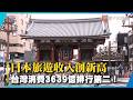 日本旅遊收入創新高 驚迎2.5兆觀光海嘯 台灣消費3639億排行第二！｜#寰宇新聞@globalnewstw