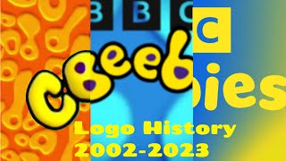 CBeebies Logo History 2002-2023 (Includes International)