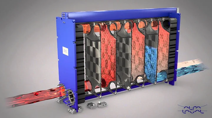 Alfa Laval 2-pass gasketed plate-and-frame heat exchanger