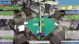 2019 Summer NABC - SPINGOLD R32 2/2 - BBO 3 Closed
