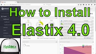 How to Install Elastix 4.0 IP PBX (Asterix FreePBX Openfire HylaFAX)   VMware Tools on VMware [HD]