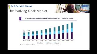 How to Future-Proof Your Self-Service Kiosk Solution with Star Webinar Recording | Star Micronics