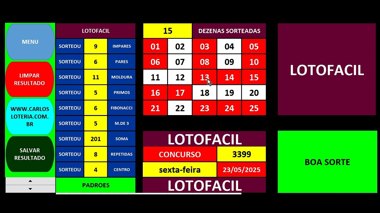 LOTOFACIL RESULTADO 3399 - YouTube
