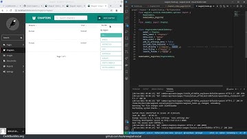 Social network site with Django and Wagtail CMS