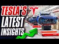 Tesla Time News - Tesla Q1 Breakdown