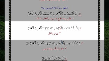 رب السماوات والأرض وما بينهما العزيز الغفار 66 فائق البصري آيه مقسم إلى آيات العشر الصغرى الروايات ف