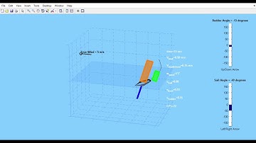 MATLAB Sailboat Simulation