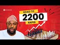 Road to 2200 | Day 87. How to Play Chess