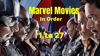 Marvel Movies in Order to Watch (Updated in 2022 Jan)