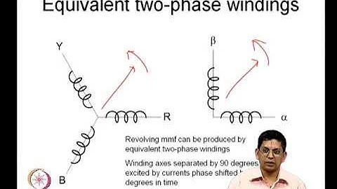 Conventional space vector PWM Mod-06 Lec-20
