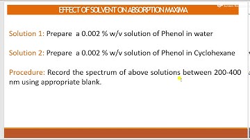 Practical 12 effect of solvent on absorption maxima