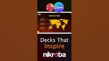 #nikroba Free Creative Animation in PPT Templates🥵🥵🥵 How to Make Animation in PPT Presentation