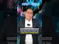 📈 Tata Elxsi Good Stock for Long-Term Investment? 🔍💡