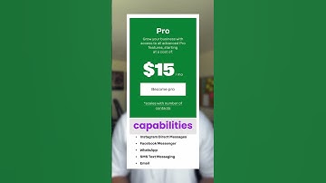 🤑 How Much Does Manychat Cost?