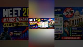 NEET 2026 Government medical seats #nta #neet2026 #neetpaperleakcase #neetlatestnews #allen #neet