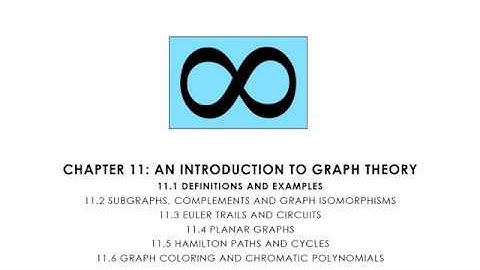 Combinatorics 11.1 Graph Theory - Definitions and Examples