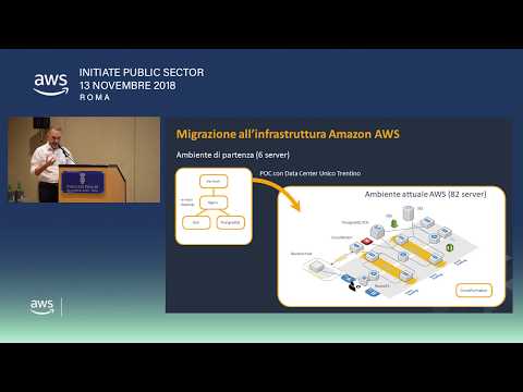 La PA Verso Nel Cloud: Migrazione di ComunWeb al Cloud Amazon Web Services
