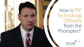Vmax Vision - How is PSF Technology Different from the Phoropter?