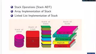 COSC 2336 Data Structures and Algorithms : Implementing Stacks