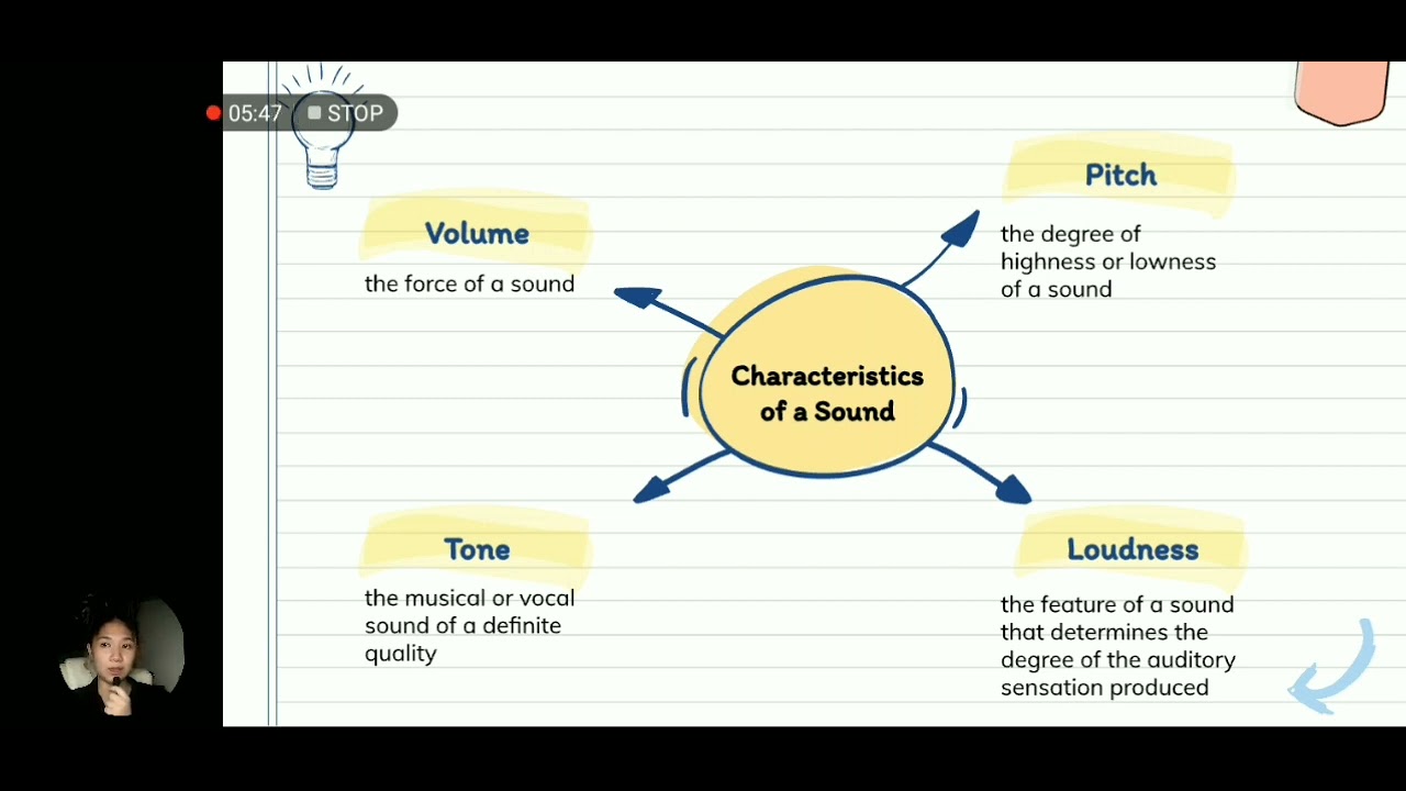 Audio Information & Media MJDL