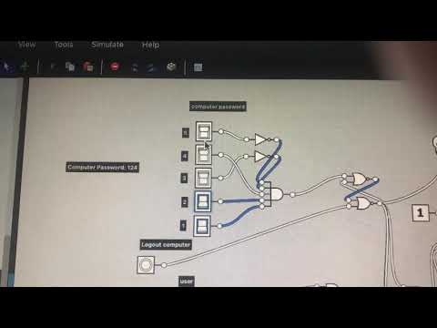 Demonstration of the 3 step logic gate login