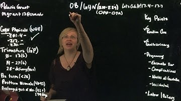 ICD-10-CM OBGYN  Part 2:  Pregnancy, Labor and Delivery