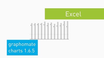 graphomate charts for Excel 1.6.5 - What