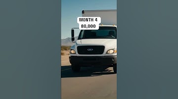 From $0 to $80,000 in just 4 months. 🚚💨That’s the power of having the right dispatcher behind you