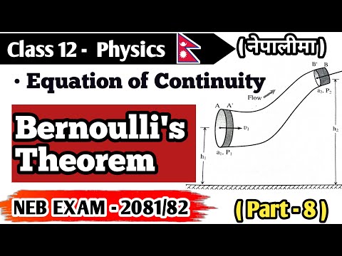 Bernoulli’s Theorem ||