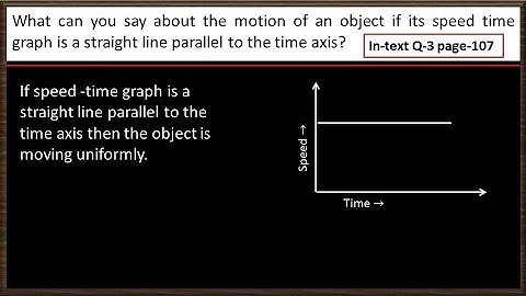 What can you say about the motion of an object if its speed time graph is a straight line parallel t