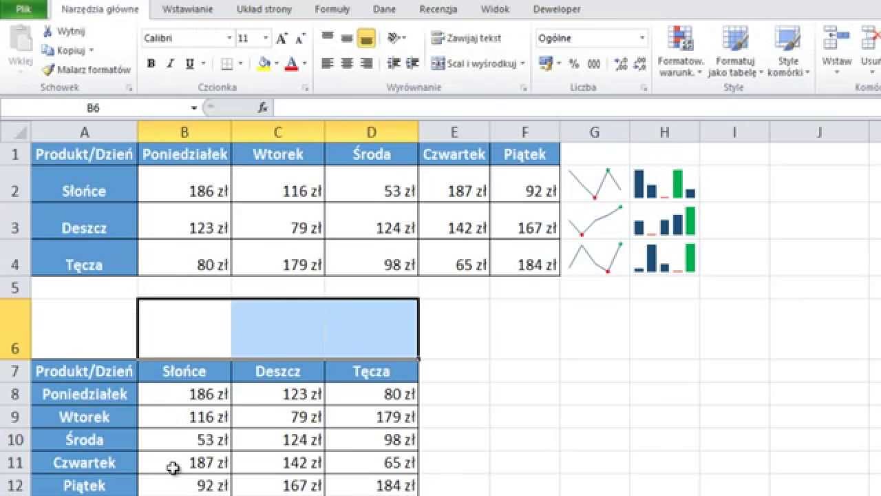 Excel - Wykresy przebiegu w czasie - wykres w 1 komórce - porada #127