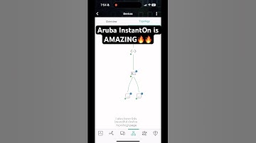 Not an ad#fyp #techtok #networkengineer #ccna #wifi #cybersecurity #helpdesk #informationtechnology