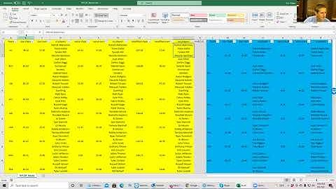 TUTORIAL ON USING SHEETS