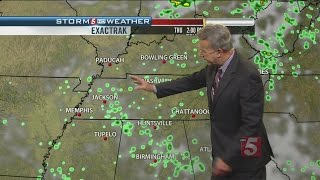 Evening Weather Forecast: Wednesday, September 2, 2015